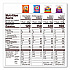 Goldfish Sweet and Savory Variety Pack, Assorted Flavors, 45/Carton (22002172)