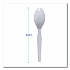 Mediumweight Polystyrene Cutlery, Spoon, Plastic, White, 100/Box, 10 Boxes/Carton (SPOONMWPSCT)