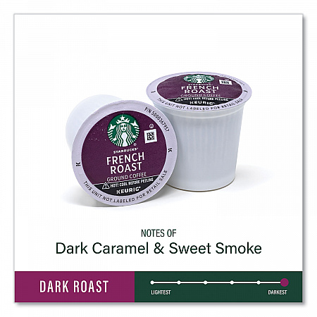 French Roast K-Cups, 72/Carton (22002159)