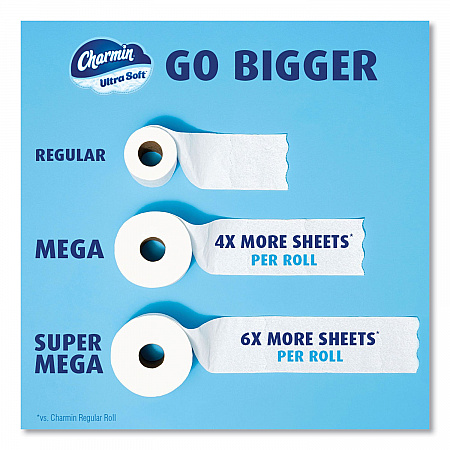 Ultra Soft Bathroom Tissue, Mega Roll, Septic Safe, 2-Ply, White, 208 Sheets/Roll, 4 Rolls/Pack, 8 Packs/Carton (19261CT)
