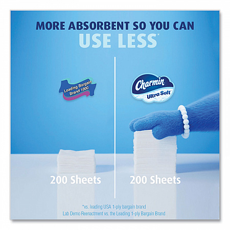 Ultra Soft Bathroom Tissue, Mega Roll, Septic Safe, 2-Ply, White, 208 Sheets/Roll, 4 Rolls/Pack, 8 Packs/Carton (19261CT)