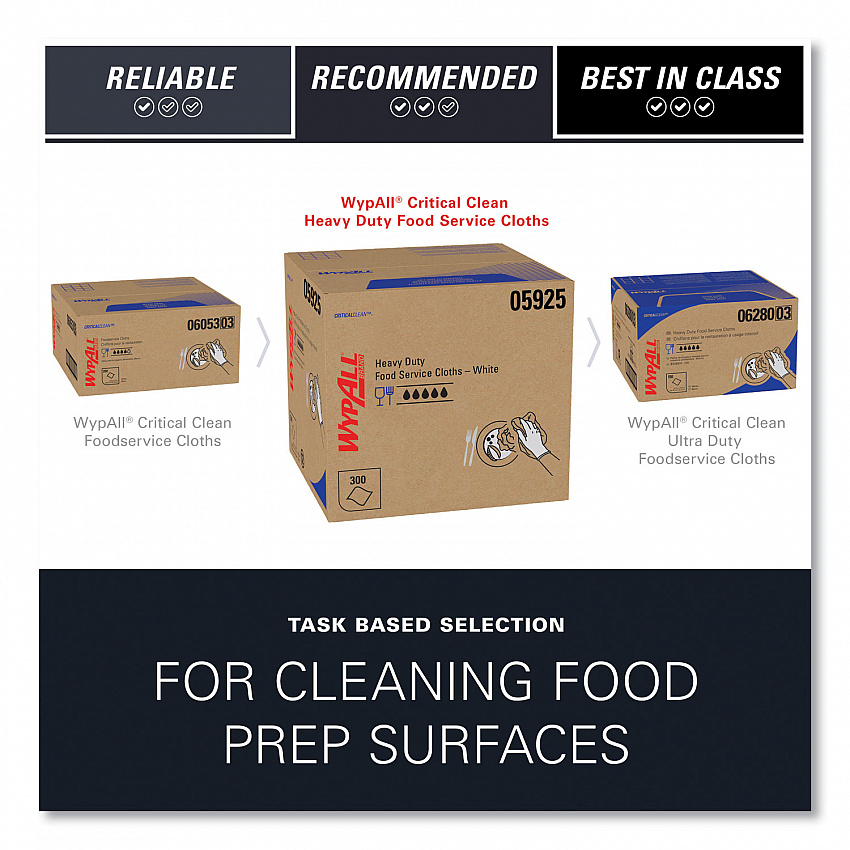 X70 Foodservice Towels, Kimfresh Antimicrobial, 12.5 x 23.5, Unscented, White, 300/Carton (05925)