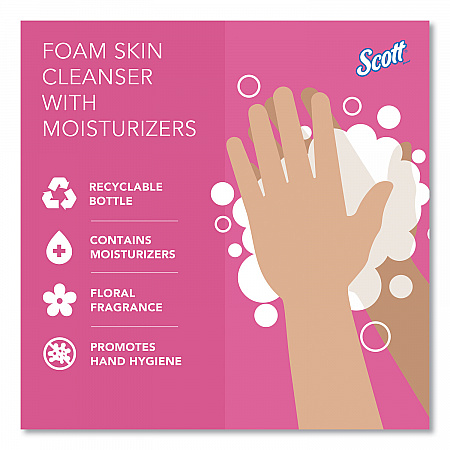 Pro Foam Skin Cleanser with Moisturizers Refill, Citrus Floral Scent, 1.2 L, 2/Carton (91592)