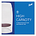 Essential Manual Skin Care Dispenser, 1,000 mL, 5 x 5.25 x 8.38, White (92144)