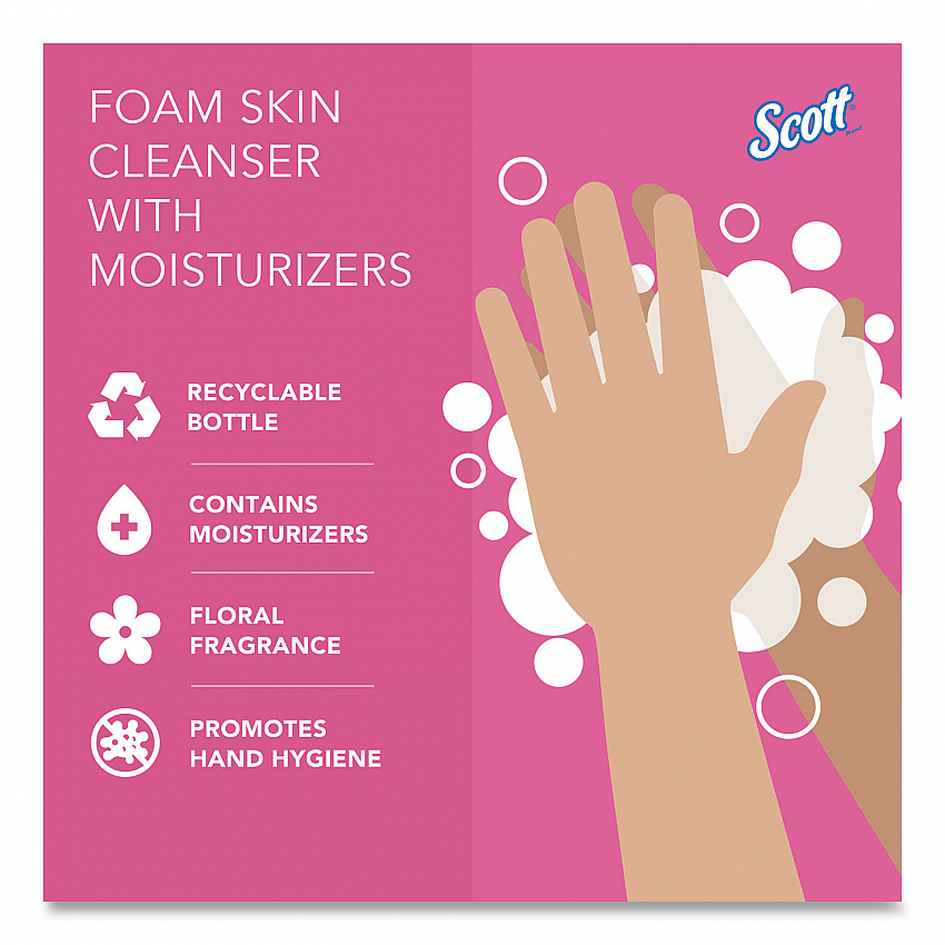 Pro Foam Skin Cleanser with Moisturizers Refill, Light Floral Scent, 1 L (91552)