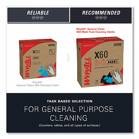 General Clean X60 Cloths, POP-UP Box, 8.34 x 16.8, White, 118/Box (34790BX)