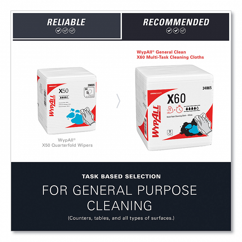 General Clean X60 Cloths, 1/4 Fold, 12.5 x 13, White, 76/Box, 12 Boxes/Carton (34865)