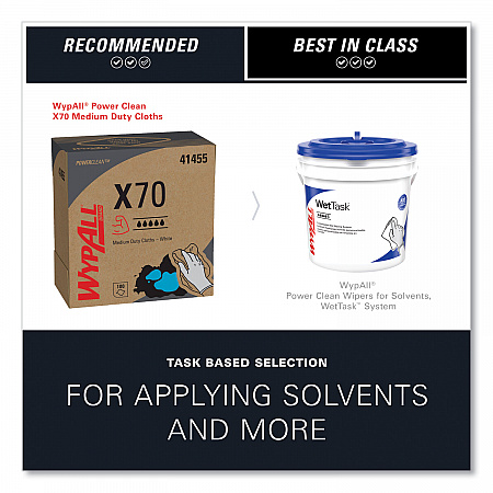 X70 Cloths, POP-UP Box, 9.13 x 16.8, White, 96/Box, 10 Boxes/Carton (41455)