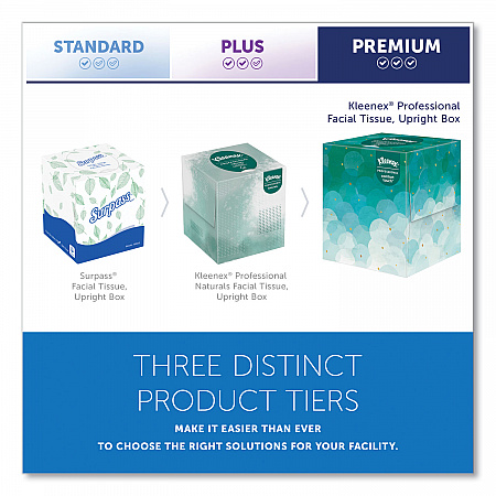Professional Facial Tissue, Pop-Up Box, 2-Ply, White, 90 Sheets/Box (21270BX)