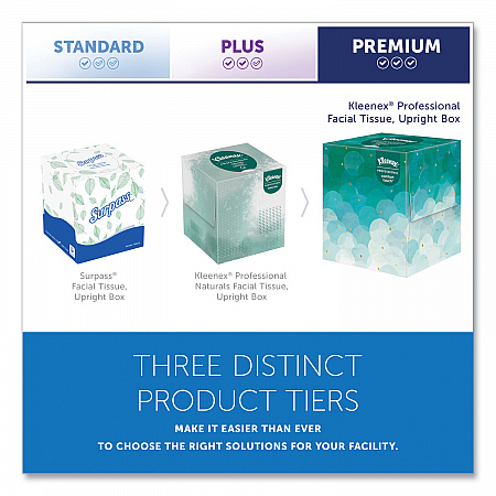 Professional Facial Tissue, Pop-Up Box, 2-Ply, White, 90 Sheets/Box, 36 Boxes/Carton (21270CT)
