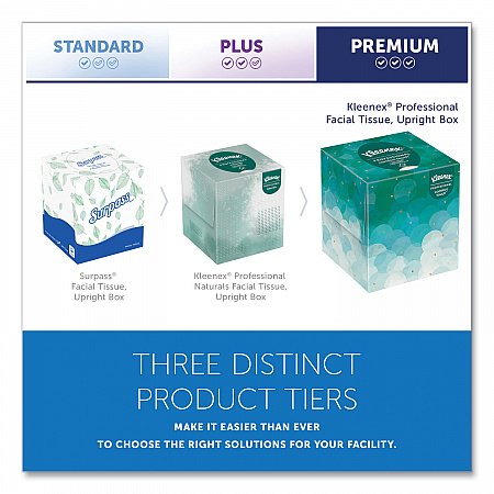 Professional Facial Tissue, Pop-Up Box, 2-Ply, 90 Sheets/Box, 6 Boxes/Pack (21271)