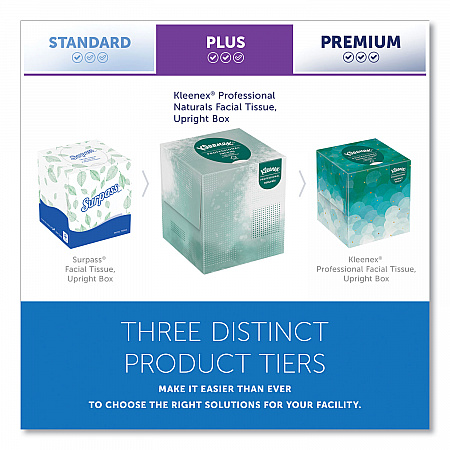 Naturals Facial Tissue for Business, BOUTIQUE POP-UP Box, 2-Ply, White, 90 Sheets/Box, 36 Boxes/Carton (21272)