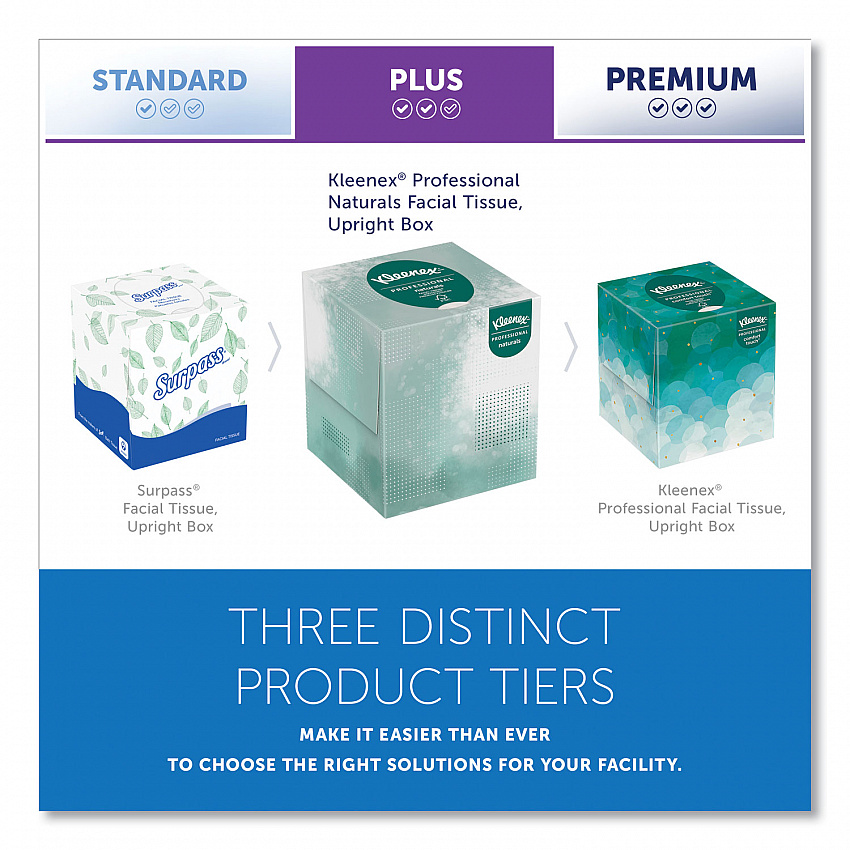 Naturals Facial Tissue for Business, BOUTIQUE POP-UP Box, 2-Ply, White, 90 Sheets/Box, 36 Boxes/Carton (21272)