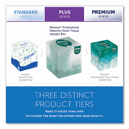 Naturals Facial Tissue, 2-Ply, White, 90 Sheets/Box (21272BX)