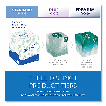 Facial Tissue for Business, Pop-Up Box, 2-Ply, White, 90 Sheets/Box, 36 Boxes/Carton (21320)