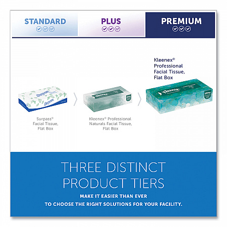 White Facial Tissue for Business, Pop-Up Box, 2-Ply, 90 Sheets/Box, 36 Boxes/Carton (21400)