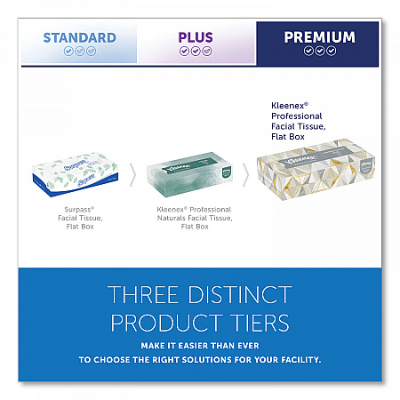 White Facial Tissue, Pop-Up Box, 2-Ply, 125 Sheets/Box (21606BX)