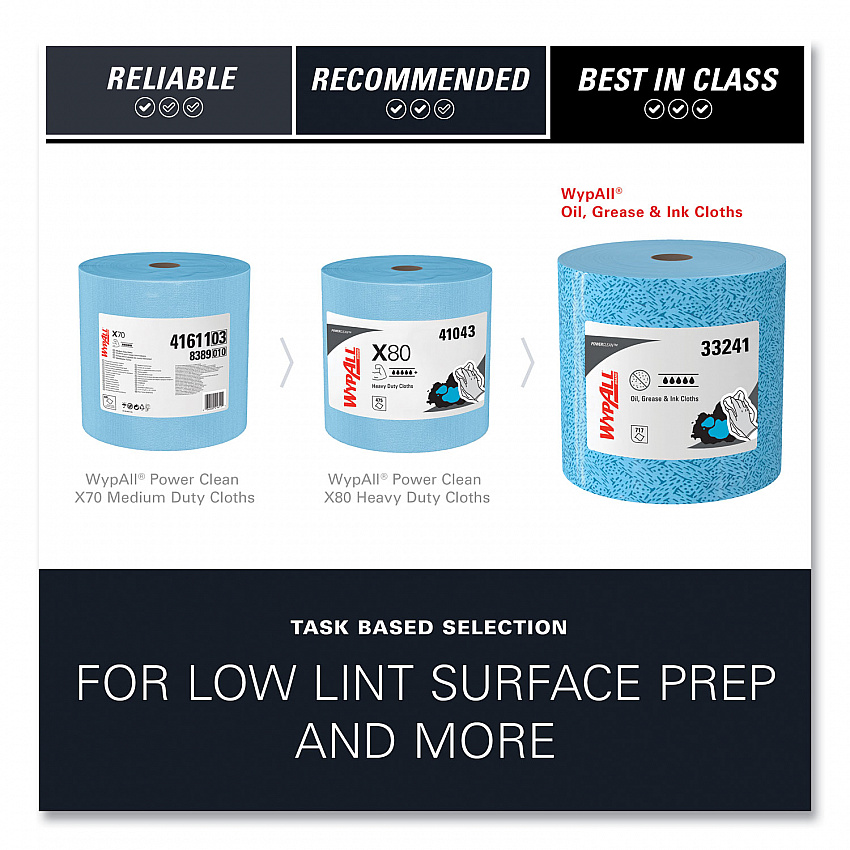 Power Clean Oil, Grease and Ink Cloths, Jumbo Roll, 9.8 x 12.2, Blue, 717/Roll (33241)