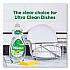 Pure + Clear Dishwashing Liquid, Spring Fresh Scent, 32.5 oz Bottle, 9/Carton (US04272CT)