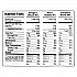 Healthy Trail Mix Snack Packs, Assorted Flavors, 1.2 oz Pouch, 24/Bag, 2 Bags/Carton (60004092)