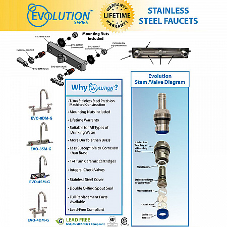 Evolution Splash Mount Stainless Steel Faucet, 4.88
