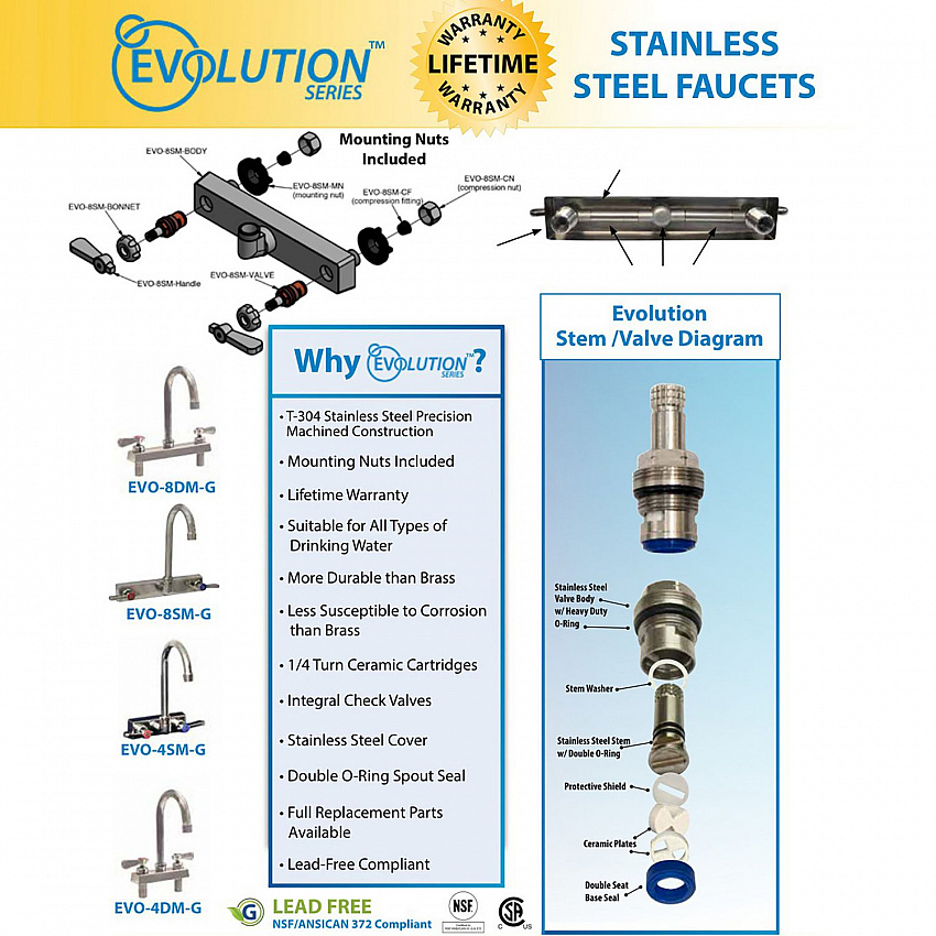 Evolution Splash Mount Stainless Steel Faucet, 4.69" Height/12" Reach, Stainless Steel (EVO8SM12)