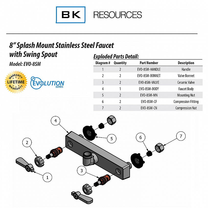 Evolution Splash Mount Stainless Steel Faucet, 4.69" Height/12" Reach, Stainless Steel (EVO8SM12)