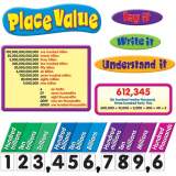 TREND Place Value Bulletin Board Set (T8182)