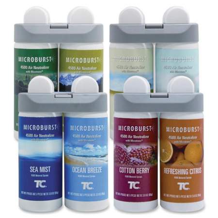 Rubbermaid Commercial Microburst Duet Fragrance Refills (3486092)