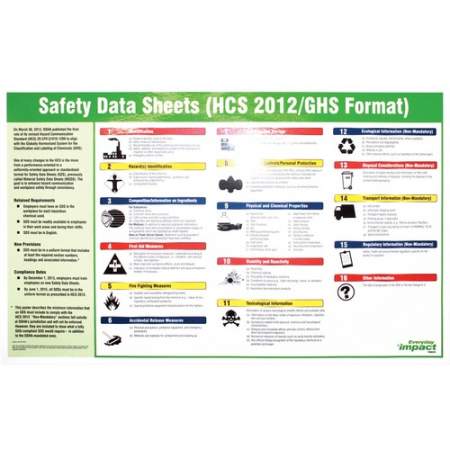 Impact Safety Data Sheet English Poster (799072)