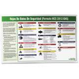 Impact Safety Data Sheet Spanish Poster (799073)