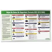 Impact Safety Data Sheet Spanish Poster (799073)