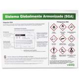 Impact GHS Label Guideline Spanish Poster (799078)