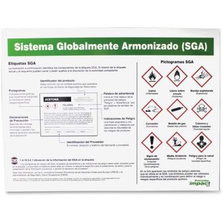 Impact GHS Label Guideline Spanish Poster (799078)