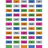 Teacher Created Resources Cling Thingies Sight Words (77880)