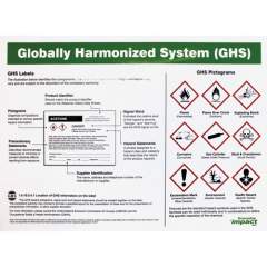 Impact GHS Label Guideline English Poster (799077CT)