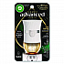 Advanced Scented Oil Warmer, White (6233803379)