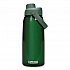 Thrive Chug Plastic Water Bottle, 32 oz, Forest Green (2925301001)