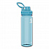 Tritan Plastic Water Bottle, 24 oz, Breezy Blue (50401)