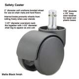 Master Caster Safety Casters, Oversize Neck Polyurethane, B Stem, 110 lbs/Caster, 5/Set (64335)