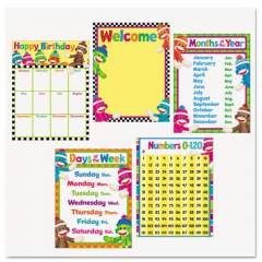 TREND Learning Chart Combo Packs, Classroom Basics - Sock Monkeys, 17" X 22" (T38960)