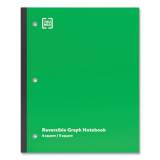 TRU RED Wireless One-Subject Notebook, Quadrille Rule, Green Cover, 11 x 8.5, 80 Sheets (24423015)