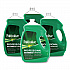 Professional Dishwashing Liquid, Fresh Scent, 145 oz Bottle, 4/Carton (61034142CT)